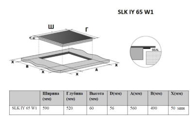 Схема встраивания