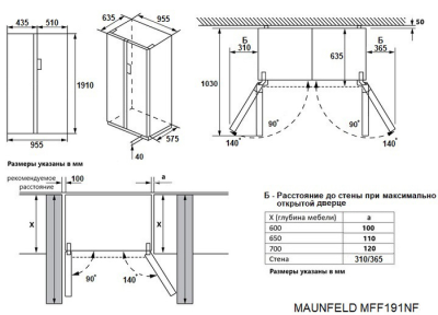 Схема встраивания