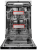 Kuppersberg GS 4557 Детальное фото товара: Kuppersberg GS 4557