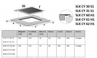 Схема встраивания
