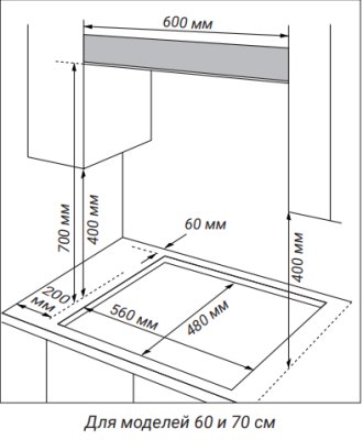 Схема встраивания