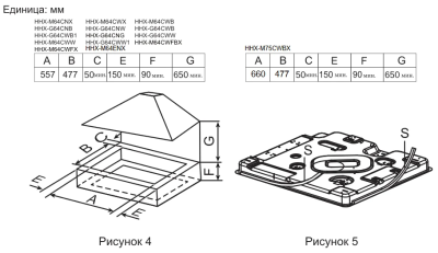 Схема встраивания