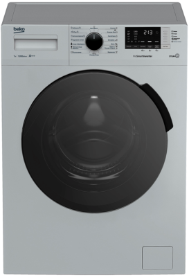 Детальное фото товара: Beko RSPE78612S