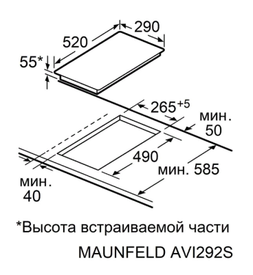 Схема встраивания