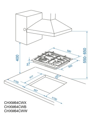 Схема встраивания