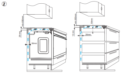 Схема встраивания