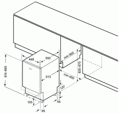 Схема встраивания