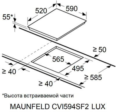 Схема встраивания