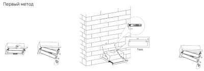Схема встраивания