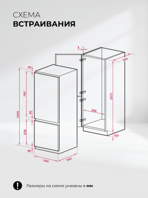 Схема встраивания