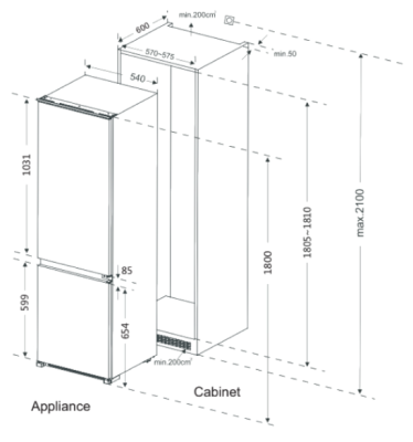 Схема встраивания