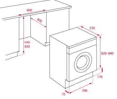 Схема встраивания