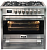 Фото товара: KAISER HGE 93505 R