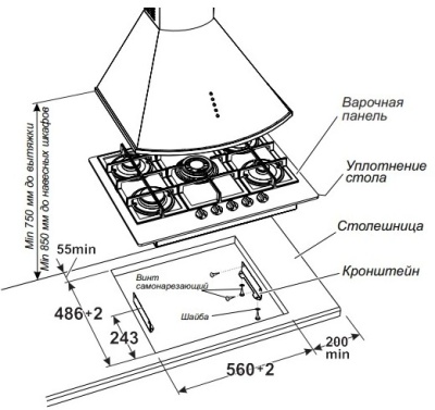 Схема встраивания