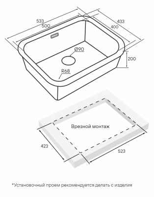 Схема встраивания