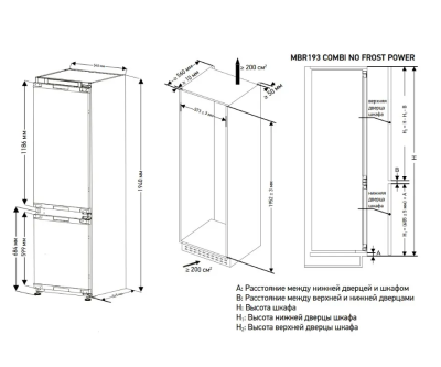 Схема встраивания