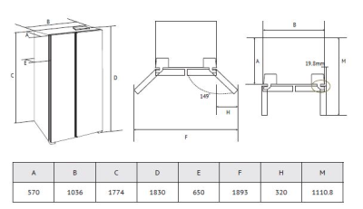 Схема встраивания