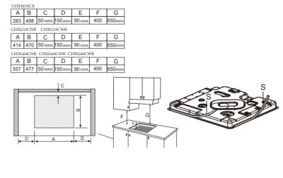 Схема встраивания