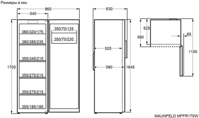 Схема встраивания