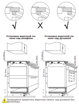 Схема встраивания