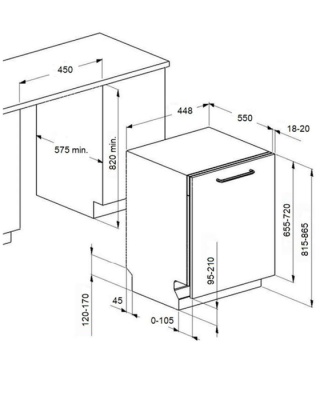 Схема встраивания
