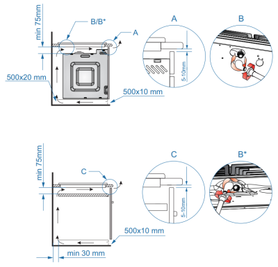 Схема встраивания