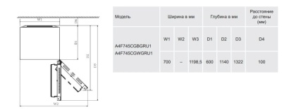 Детальное фото товара: Haier A4F745CGWGRU1