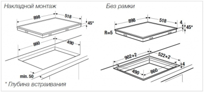 Схема встраивания