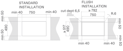 Схема встраивания