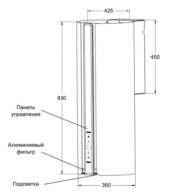 Схема встраивания