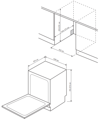 Схема встраивания