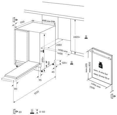 Схема встраивания