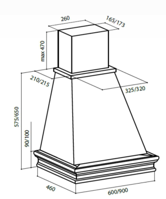 Схема встраивания