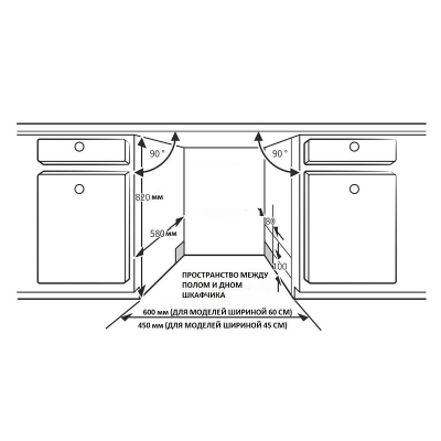 Схема встраивания