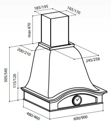 Схема встраивания