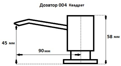Схема встраивания