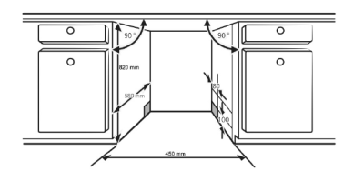 Схема встраивания