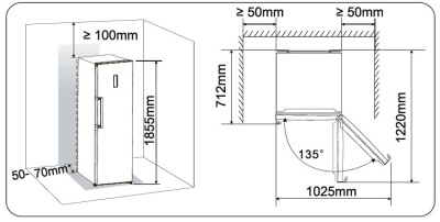 Схема встраивания