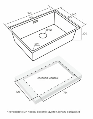 Схема встраивания