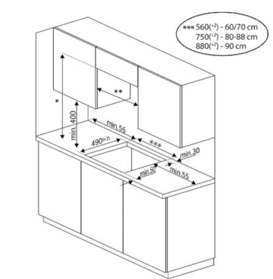 Схема встраивания