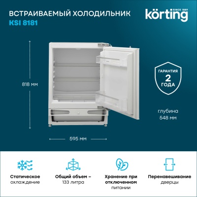 Детальное фото товара: Korting KSI 8181