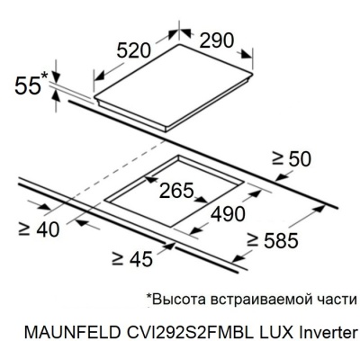 Схема встраивания