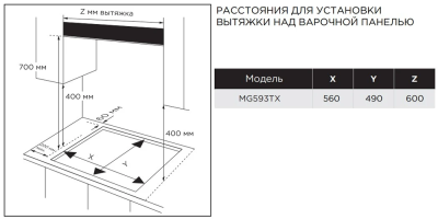 Схема встраивания