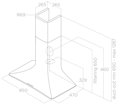Схема встраивания