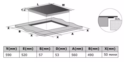 Схема встраивания