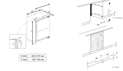 Схема встраивания