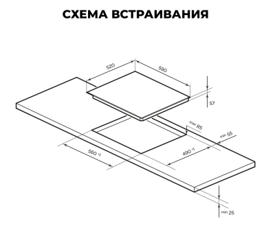 Схема встраивания
