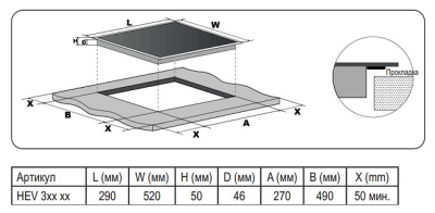 Детальное фото товара: Evelux HEV 321 B стеклокерамическая поверхность