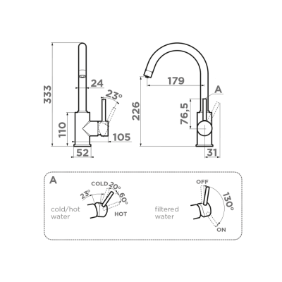 Схема встраивания