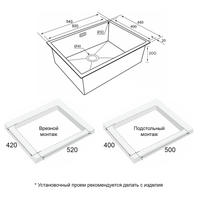Схема встраивания